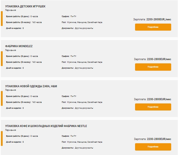 Польша, Германия, Канада? Где украинцам проще всего устроиться на работу с высокой зарплатой